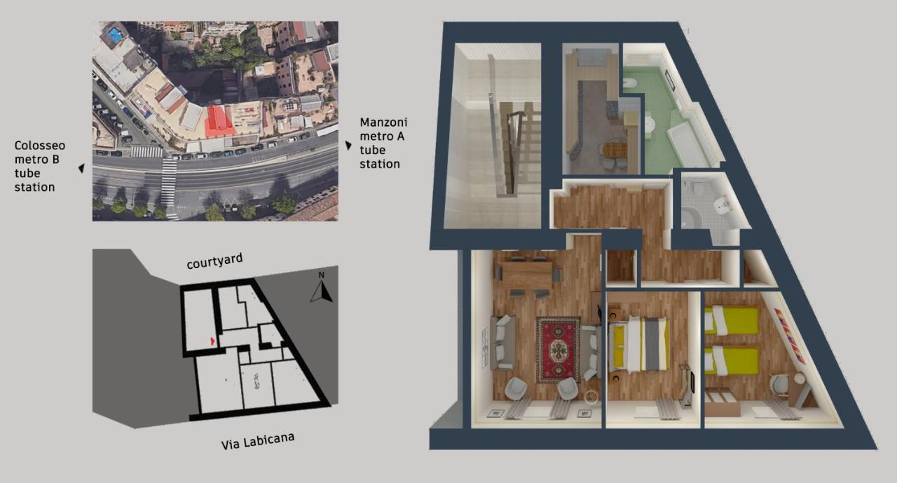 Domus Colosseo *